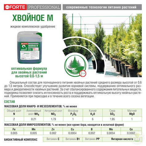 Удобрение ЖКУ Хвойное M Bona Forte (Препараты) купить по низкой цене ...