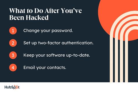 What To Do If Your Email Is Hacked Sample Messages To Send