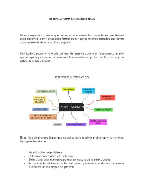 Infografia Teoria General De Sistemas Pdf