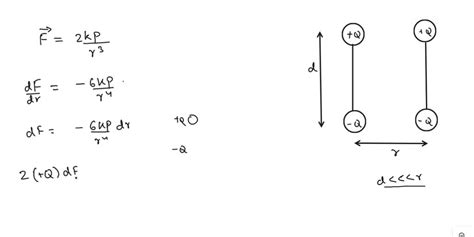 Solved Consider The Figure A Given Below There Are Two Linear