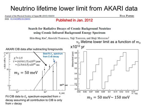 Ppt Search For Cosmic Background Neutrino Decay With Stj Detectors