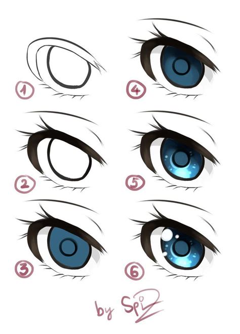 How I Do My Anime Eyes Anime Eyes How To Draw Anime Eyes Body Drawing