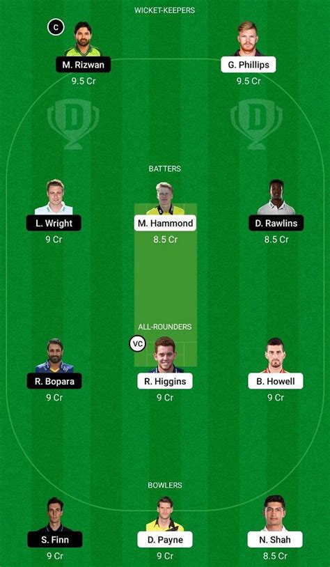 GLO Vs SUS Dream11 Prediction Fantasy Cricket Tips Today S Playing 11