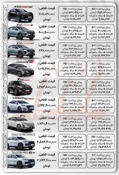 شرایط فروش اقساطی مدیران خودرو ویژه دی ماه ۱۴۰۲ اعلام شد جزئیات