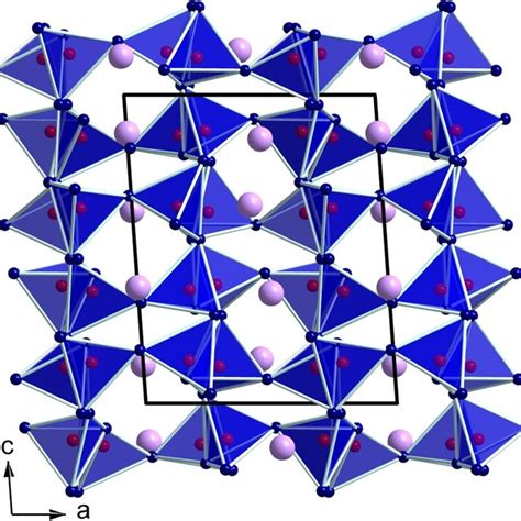 color online Projection of the crystal structure of α MnB 2 O 4