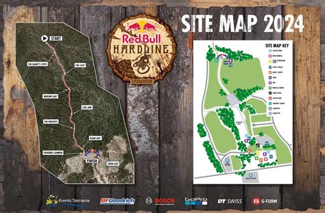 Red Bull Hardline Tasmania Course Revealed Riders Update IMB