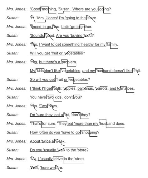 Lesson 20 Rising Intonation American English Pronunciation