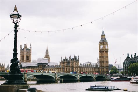 City View at London · Free Stock Photo