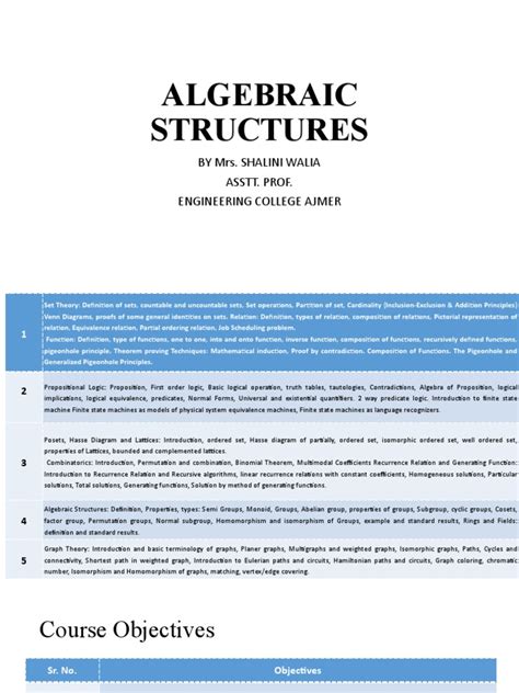 Algebraic Structures | PDF | Group (Mathematics) | First Order Logic