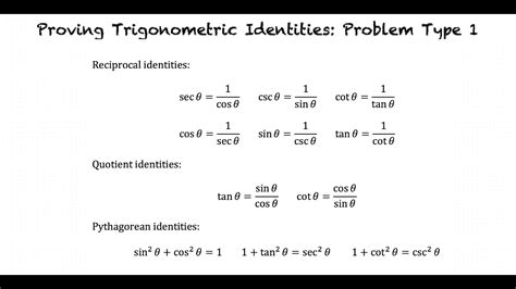 Proving Trigonometric Identities Problem Type 1 Youtube