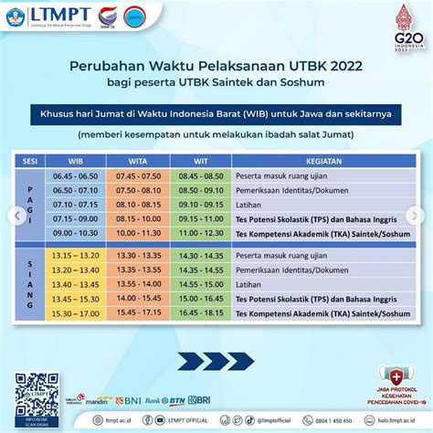 Jadwal Dan Jam Tes Utbk Sbmptn Sesi Pagi Dan Siang Jangan Sampai