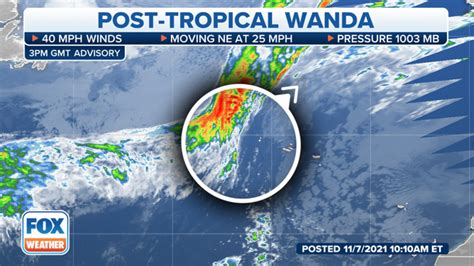 Goodbye Wanda Post Tropical Cyclone To Dissipate Monday Fox Weather