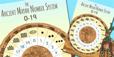 Ancient Mayan Number System Display Poster | Mayan number system, Mayan numbers, Number system