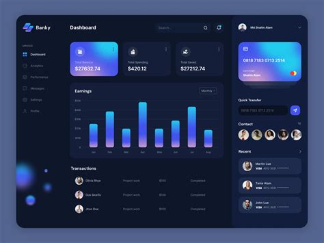 Finance Dashboard Dark Theme By Md Shahin Alam 🔥 On Dribbble