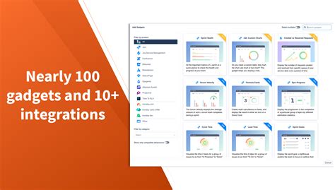 Dashboard Hub For Jira Custom Charts And Share Reports Atlassian Marketplace