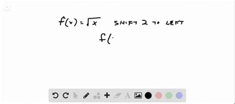 Solved Finding Equations For Transformations A Function F Is Given