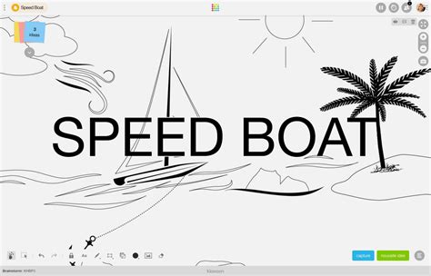 Speed Boat An Agile Method To Discover For Any Collaborative Work