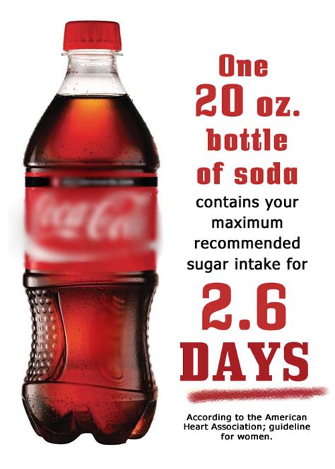 Interpretation of Nutrition Label - Nutrition of Soda Pop