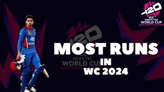 Most Runs In T20 World Cup 2024 Icc T20 World Cup 2024 Ipl Hero Mp3