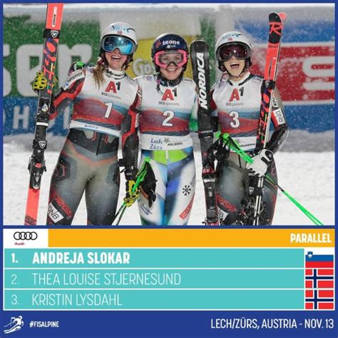 Surpriză pe podiumul de la Lech Zuers Austria Slovena Andrea Slokar