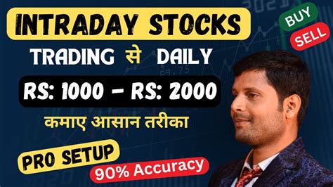 Rs1000 Profit Daily By Intraday Trading Stocks Regular Income From