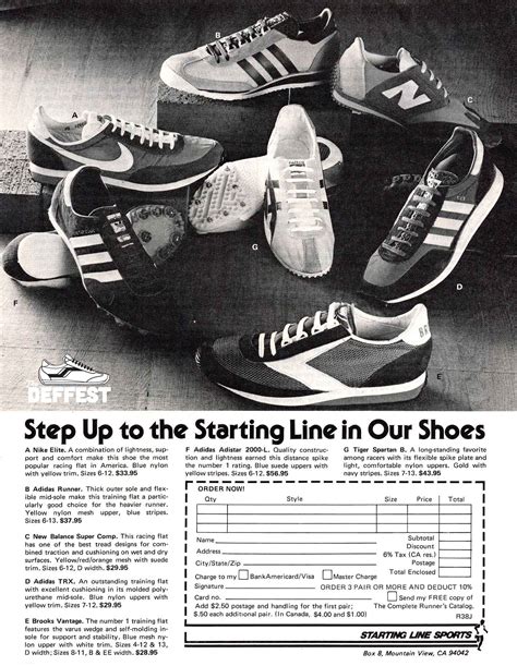 The Deffest A Vintage And Retro Sneaker Blog Nike Elite Adidas