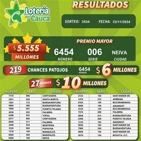 Resultado Lotería del Cauca último sorteo de hoy sábado 23 de