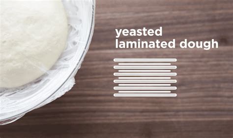 How to Perfect Your Laminated Dough – Honest Cooking