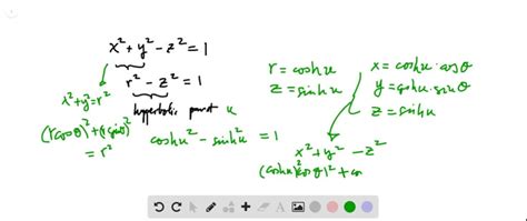 SOLVED:Hyperboloid of One Sheet (a) Use hyperbolic functions to parametrize the hyperboloid of ...