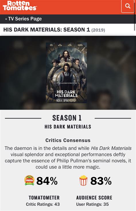 Season 1 is Certified Fresh on Rotten Tomatoes : r/hisdarkmaterials