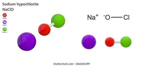 Lithium Iodide Lii Ili Compound Lithium 스톡 일러스트 1074277148 Shutterstock