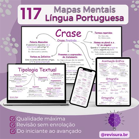 Mapas Mentais De L Ngua Portuguesa Revisura