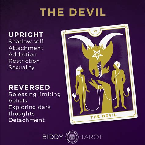 Mon Tono La Seguridad Delicioso What Does The Devil Tarot Card Mean