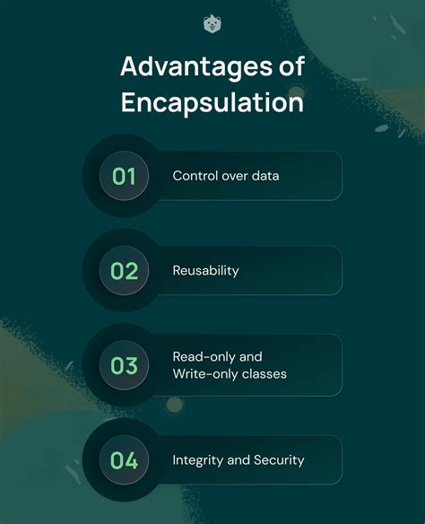 Understanding Encapsulation In Java With Simple Examples Sharethelinks