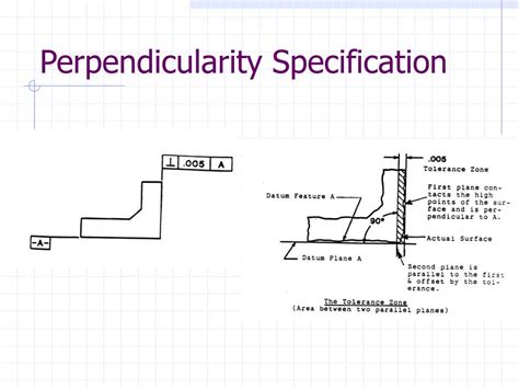 Ppt Metrology Powerpoint Presentation Free Download Id334107