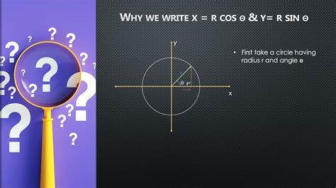 Why X R Cos Theta And Y R Sin Theta Maths Concepts Polar Form