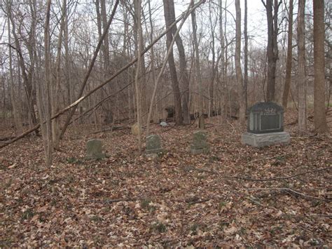 Roach Cemetery In Tennessee Find A Grave Cemetery