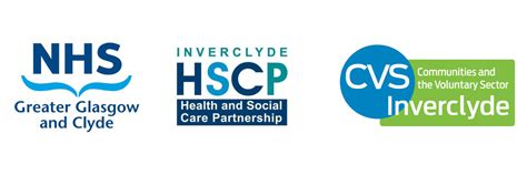 Inverclydes Health And Wellbeing Survey And Engagement CVS Inverclyde