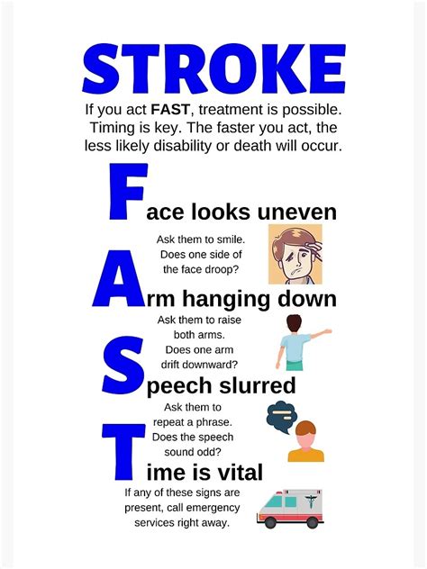 Stroke Fast Medical Mnemonic for Healthcare Premium Matte Vertical Poster sold by Dude Rina ...