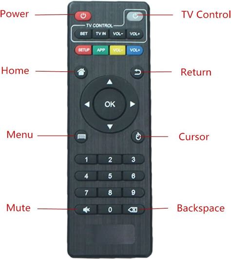 Buy Aeisvik Original Replacement Remote Control Controller For Android