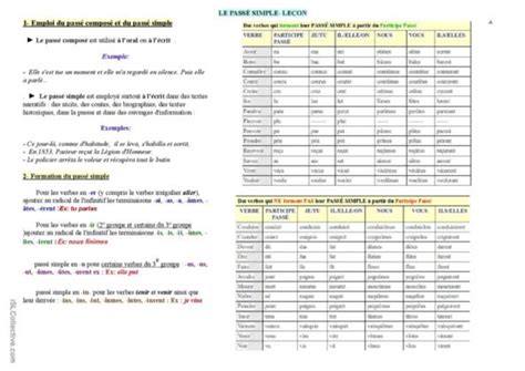 13 Passé simple Français FLE fiches pedagogiques pdf doc