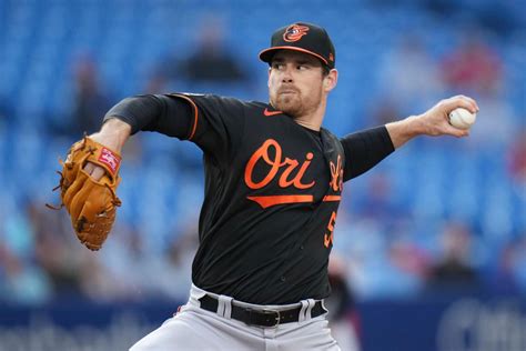 Orioles Erase 5 Run Deficit Behind Ryan Mountcastle’s Two Homers Before Falling To Blue Jays 7