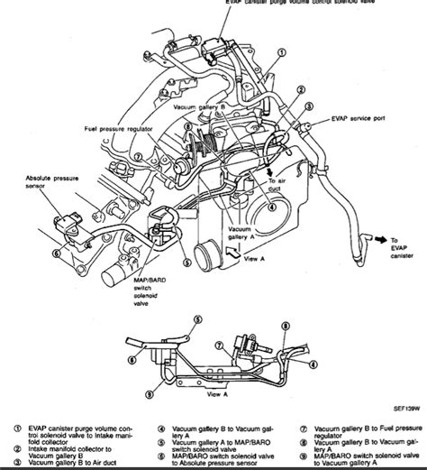 Nissan Maxima Vacuum Diagram