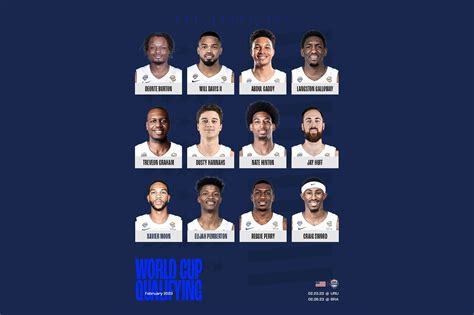 2024 Olympic Basketball Team Usa Roster Aimee Atlante