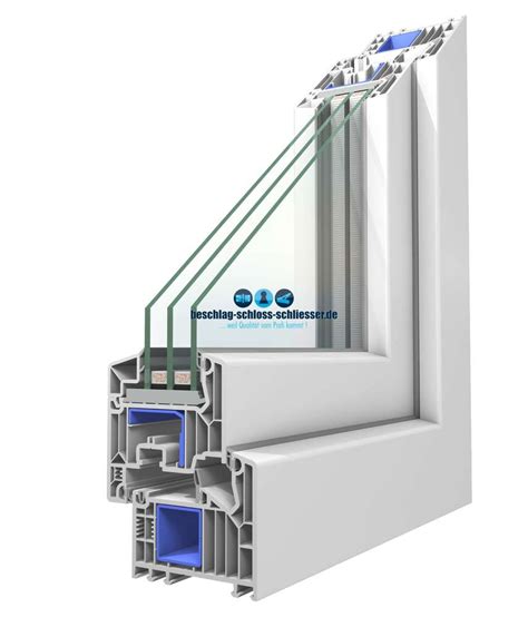 Veka Softline Md Kunststofffenster Teilig Dk