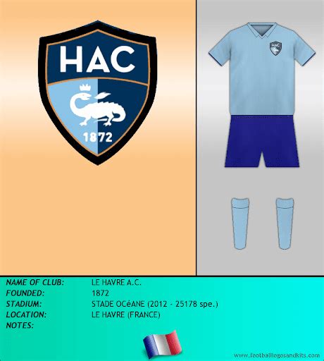 Le Havre AC of France crest and kit. They were founded in 1872. Le ...