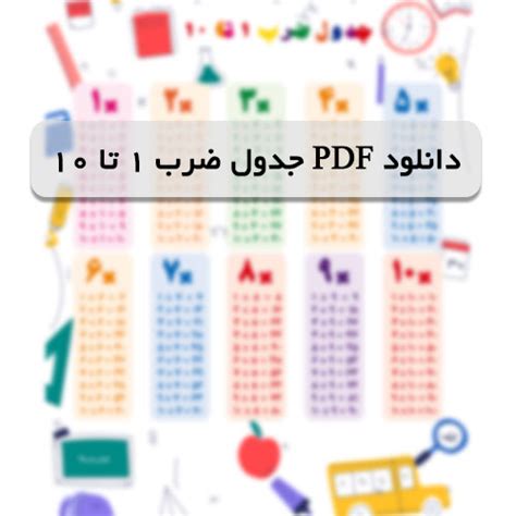 بهترین جدول ضرب 1 تا 10 با کیفیت بالا دانلود در فرمت Pdf و عکس