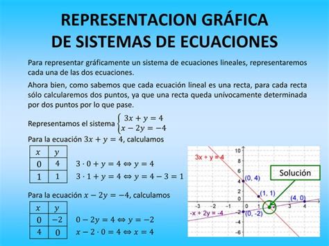 Sistemas De Ecuaciones Eso Ppt