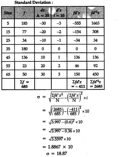 Calculate Standard Deviation From The Following Data Cbse Class Hot Sex Picture