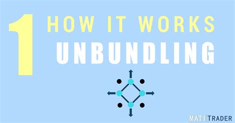 HOW IT WORKS – Unbundling | MATI Trader